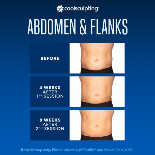 BDA-Abdomen-and-Flanks_Frame01-q9y4jwde8f8wjf2gpvp7xt1qtxfvrub5xftg8xd4eg